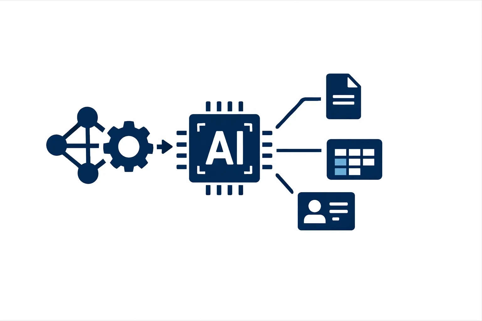 AI becoming infrastructure embedded across everyday tools