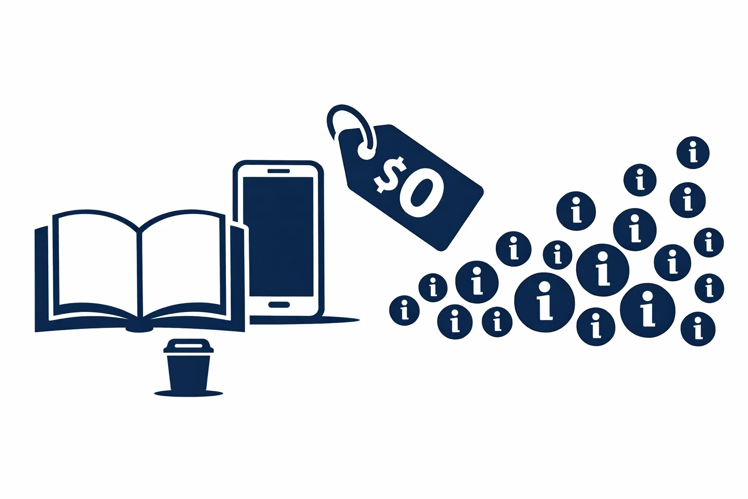 Commoditisation of knowledge with more access and lower barriers